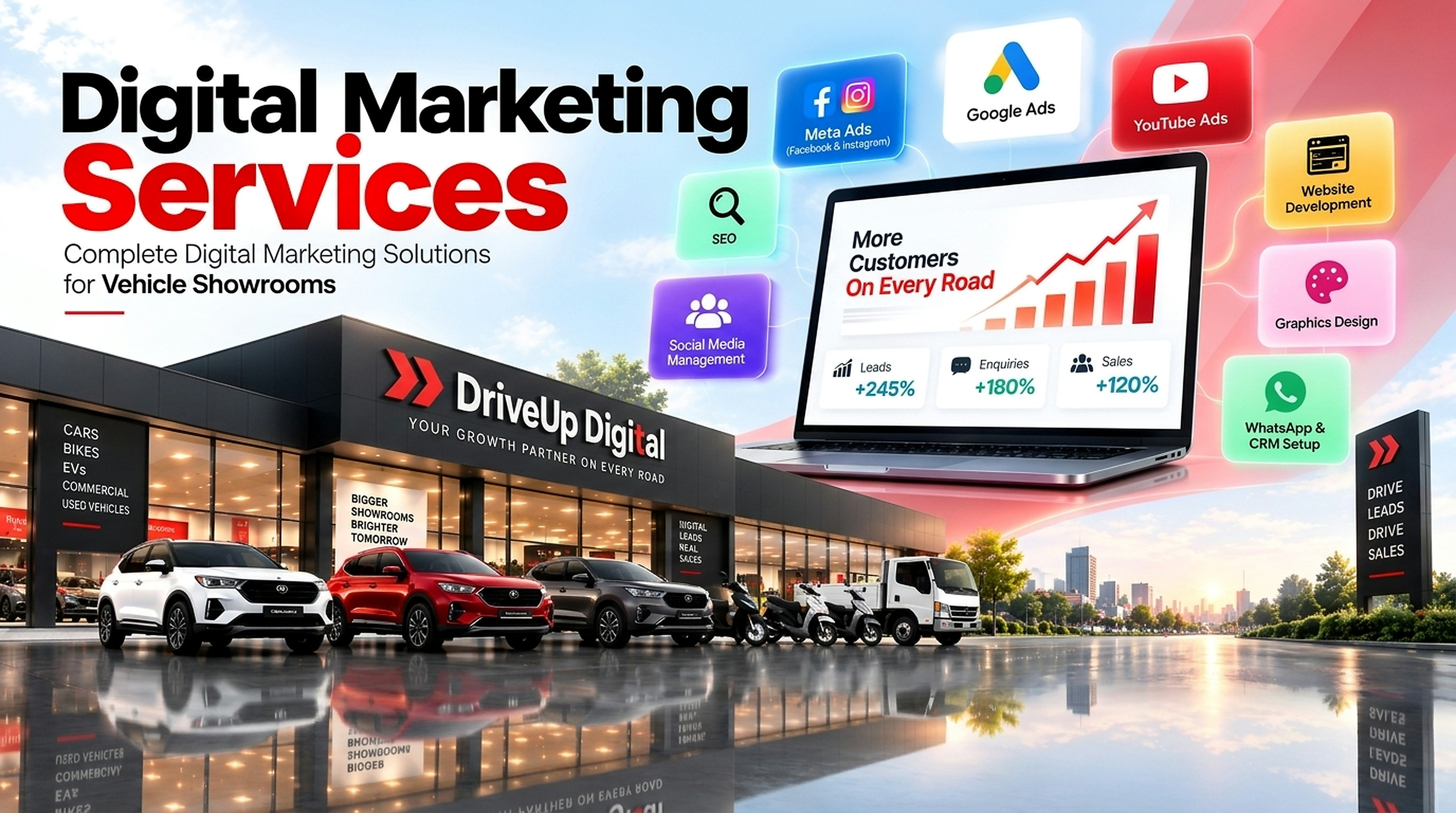Automotive Digital Marketing Services for Vehicle Showrooms - DriveUp Digital