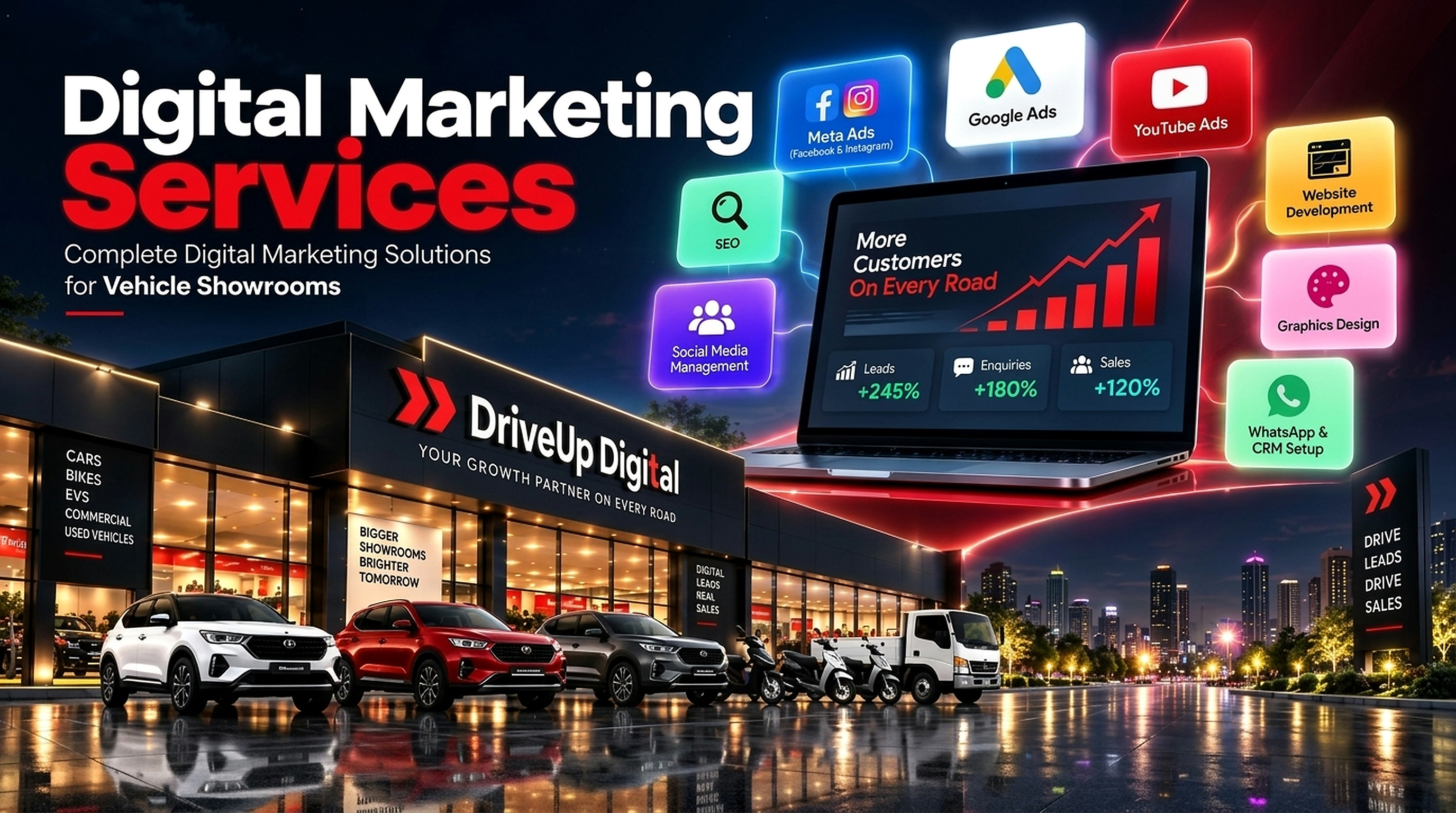 Automotive Digital Marketing Services for Vehicle Showrooms - DriveUp Digital (Night View)